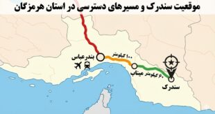 سفر به سندرک