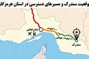 سفر به سندرک