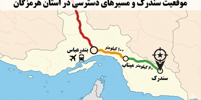 سفر به سندرک